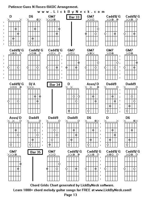 Chord Grids Chart of chord melody fingerstyle guitar song-Patience-Guns N Roses-BASIC Arrangement,generated by LickByNeck software.